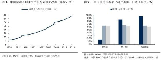 廣告投放